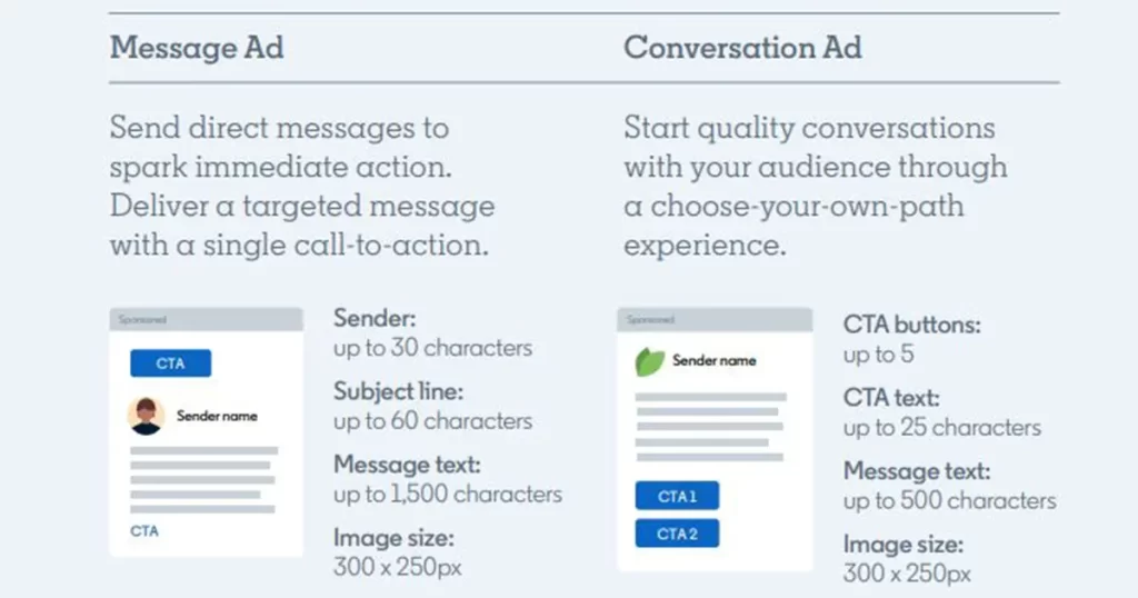 Message Ads vs Conversation Ads