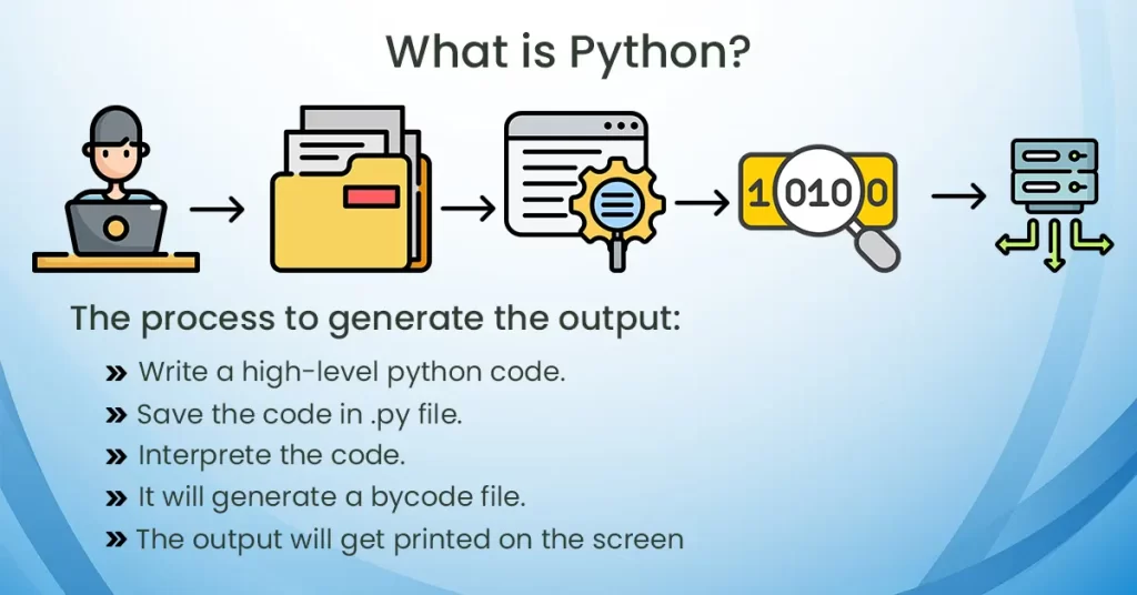 What is Python