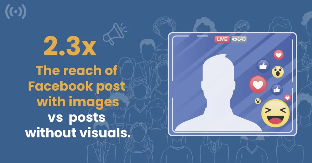 Enhance Facebook Posts with Images
