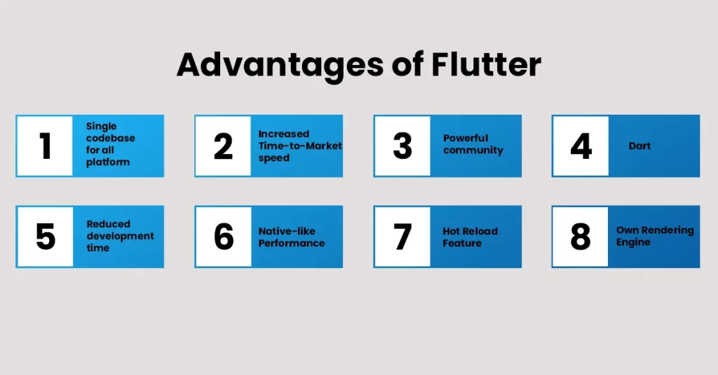 Top 5 Advantages of Flutter 