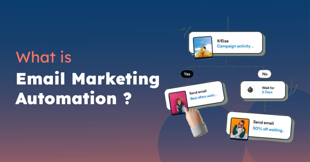 What is Email Marketing Automation